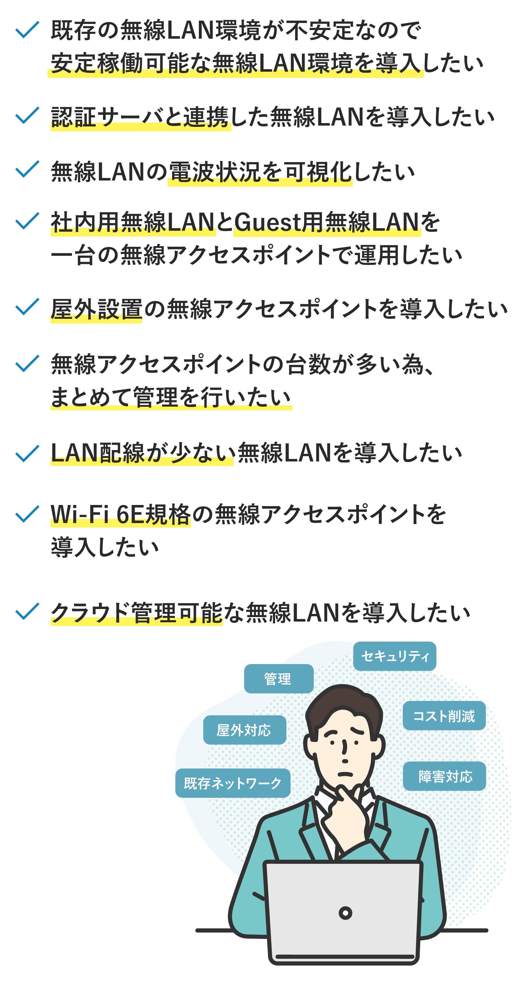WiFi AP Image